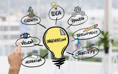 Innovacion
